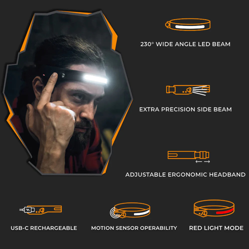 Night Vision Head Lamp 🔦 - Outdoor Kit